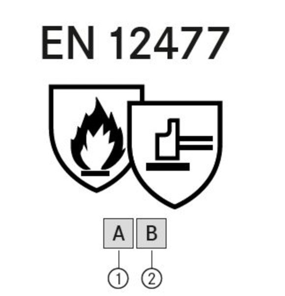 EN 12477
