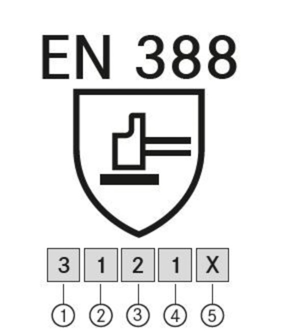 EN 388